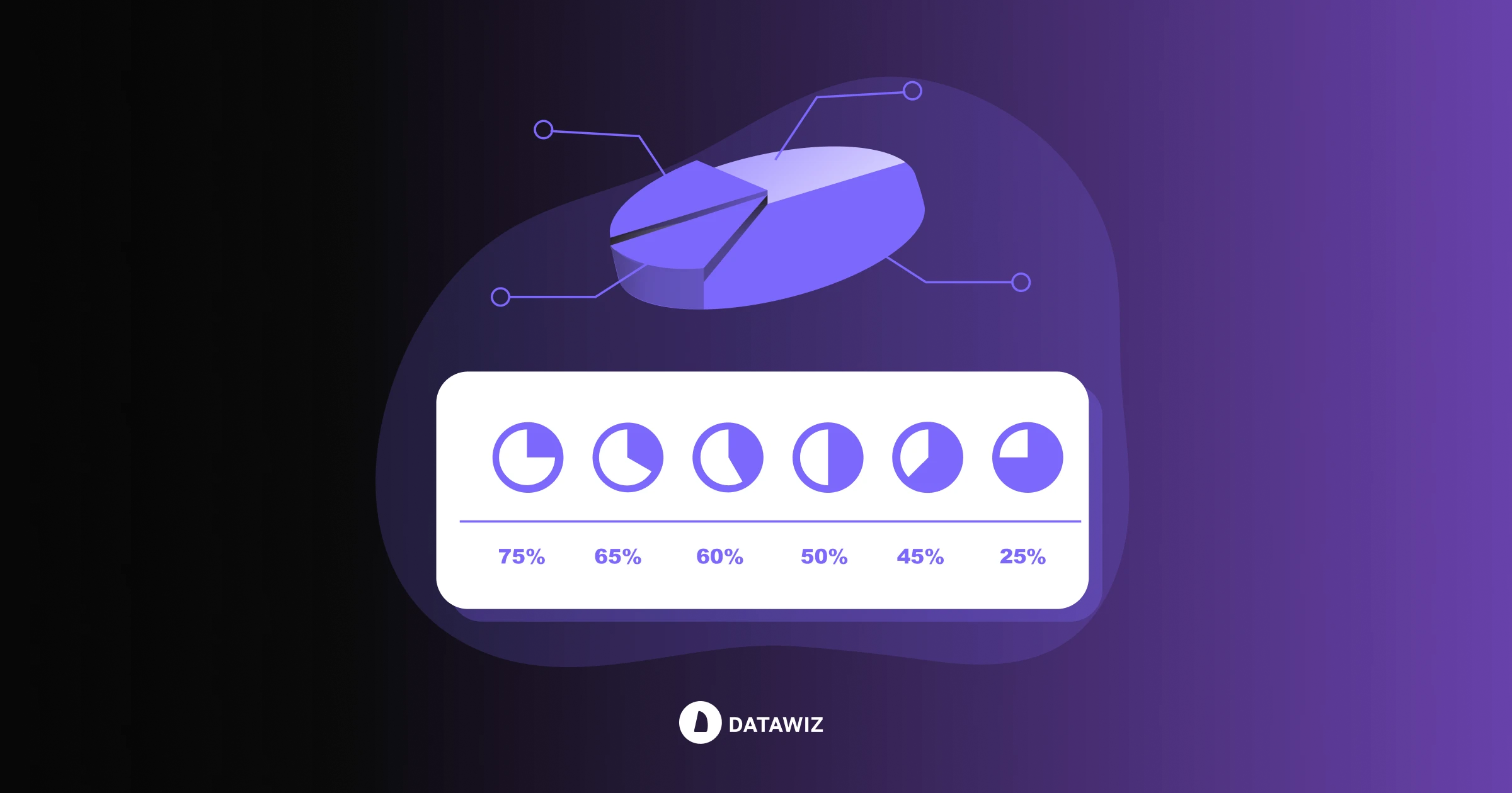 Візуалізація даних. Приклади застосування у ритейлі