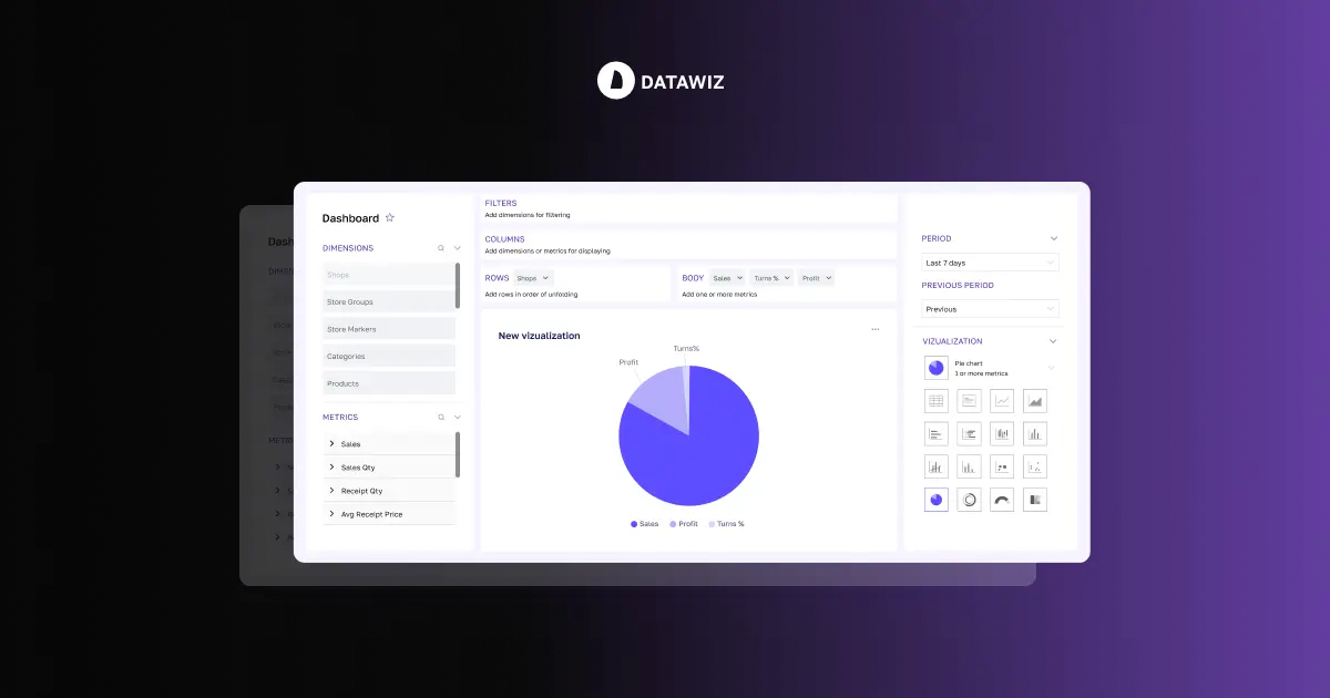 Як покращити прогнозування попиту продукції?