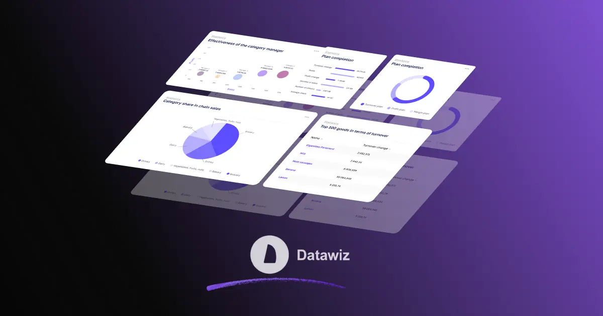 Что такое BI-система? Как работает и для чего нужна бизнесу Business Intelligence (BI)