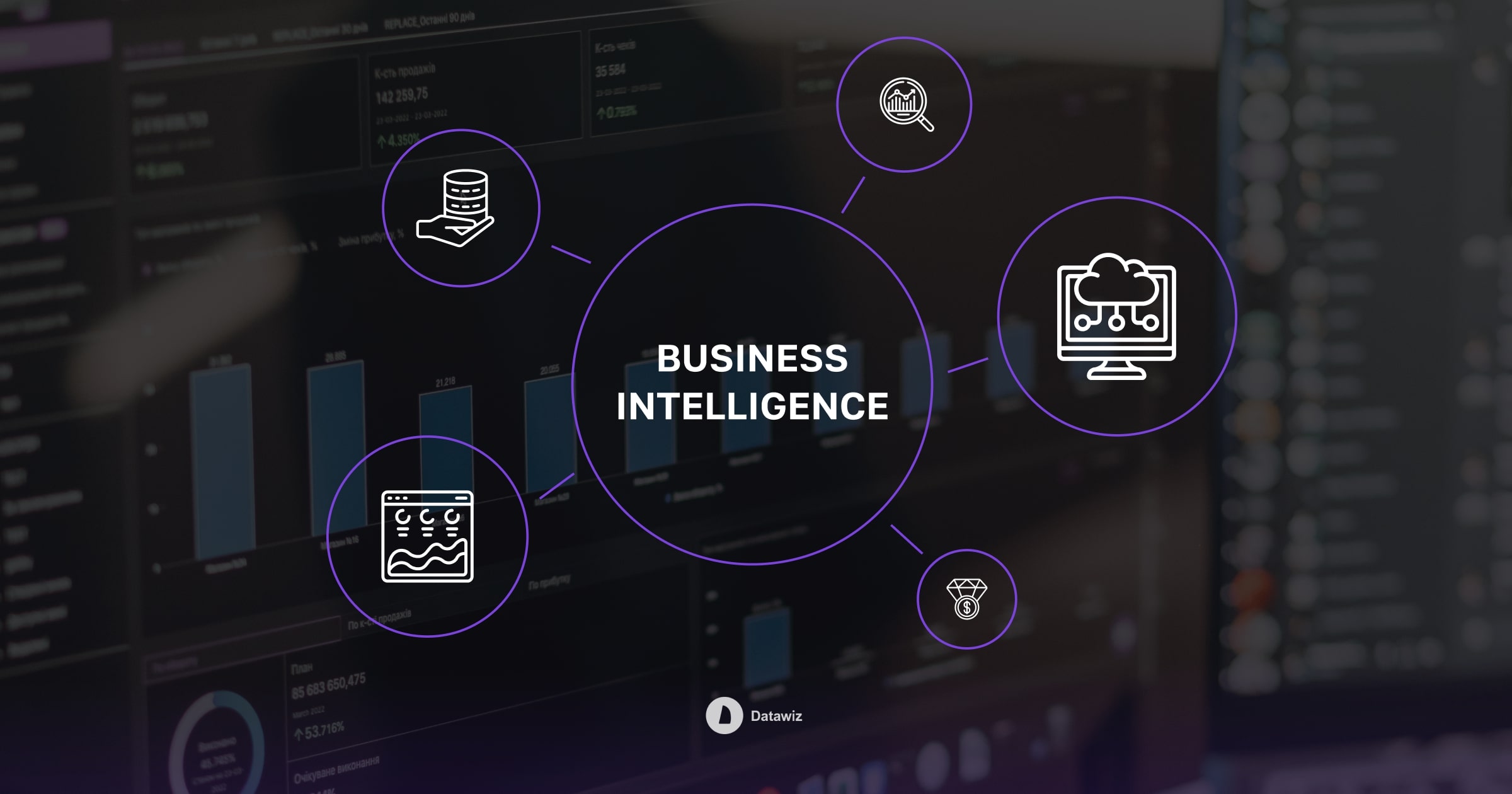 Тренды Business Intelligence
