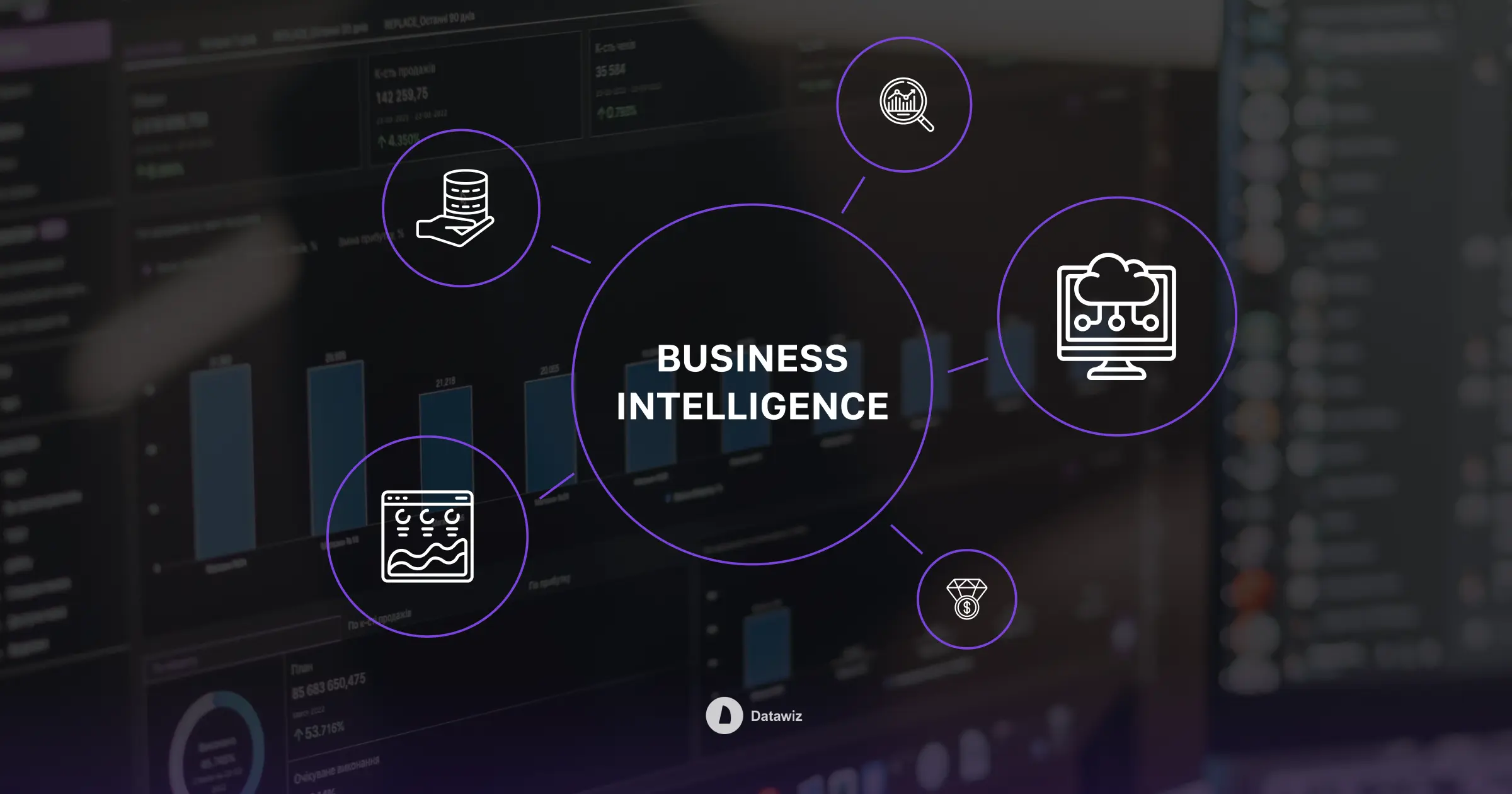 Retail Analytics Comparison: Datawiz, Power BI, Tableau, and Qlik